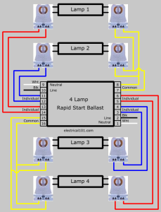 lamp ballast wiring diagrams