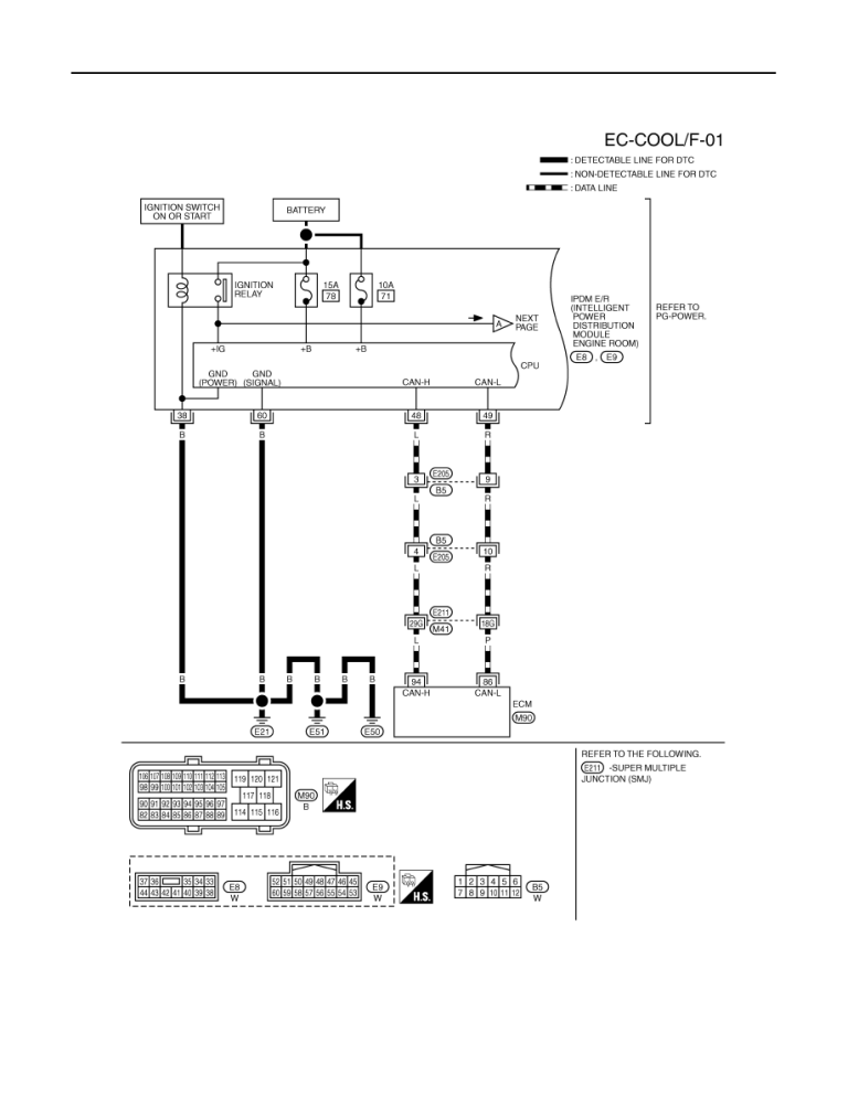 Infiniti Fx35 Radio Wiring Diagram
