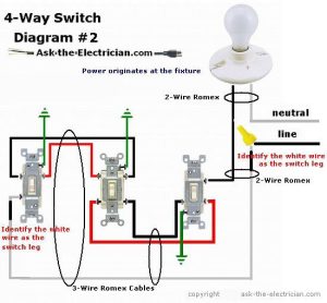 Hubbell 3 Way Light Switch Wiring Diagram
