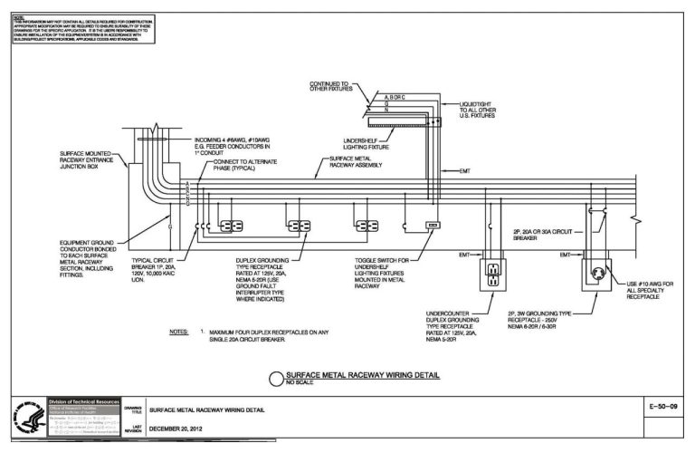Marshall 4X12 Cabinet Wiring Diagram