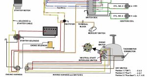 115 Mercury Outboard Wiring Diagram Mercury Outboard Wiring diagrams