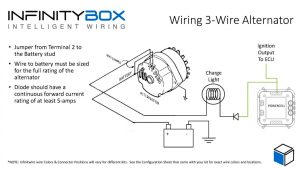 Chevy 4 Wire Alternator Wiring Diagram Cadician's Blog