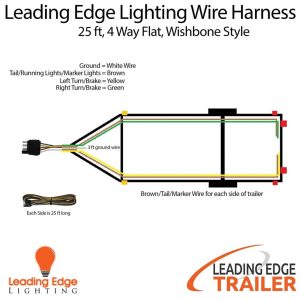5 Wire to 4 Wire Trailer Wiring Diagram Free Wiring Diagram