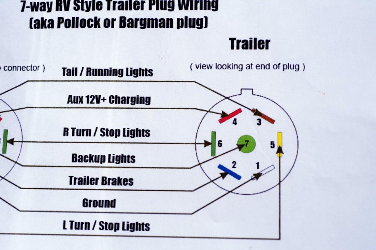 Trailer Light Wiring Diagram 5 Wire Trailer Wiring Diagram