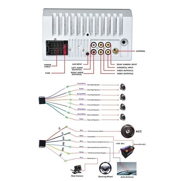 Brushed Esc Wiring Diagram