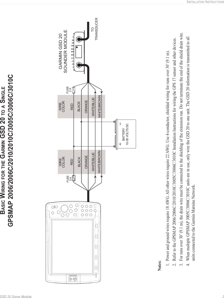 Garmin 2006C Wiring Diagram