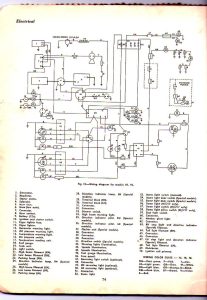 feniex fusion wiring diagram