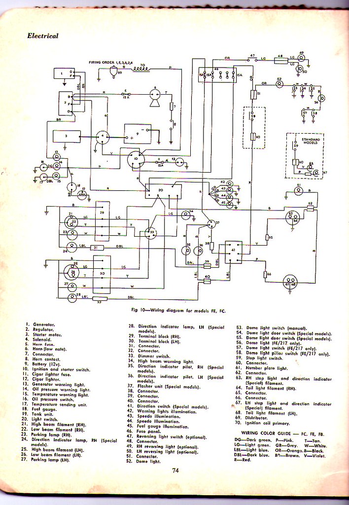 Feniex Cannon Wiring Diagram