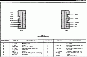 2010 Ford F150 Stereo Wiring Diagram Pictures Wiring Collection