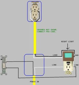 Wiring Diagram for 20A GFI Outlet with Switch