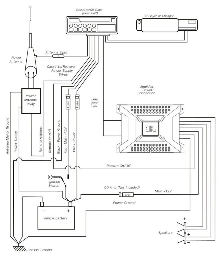 Audi A4 B8 Speaker Wiring Diagram