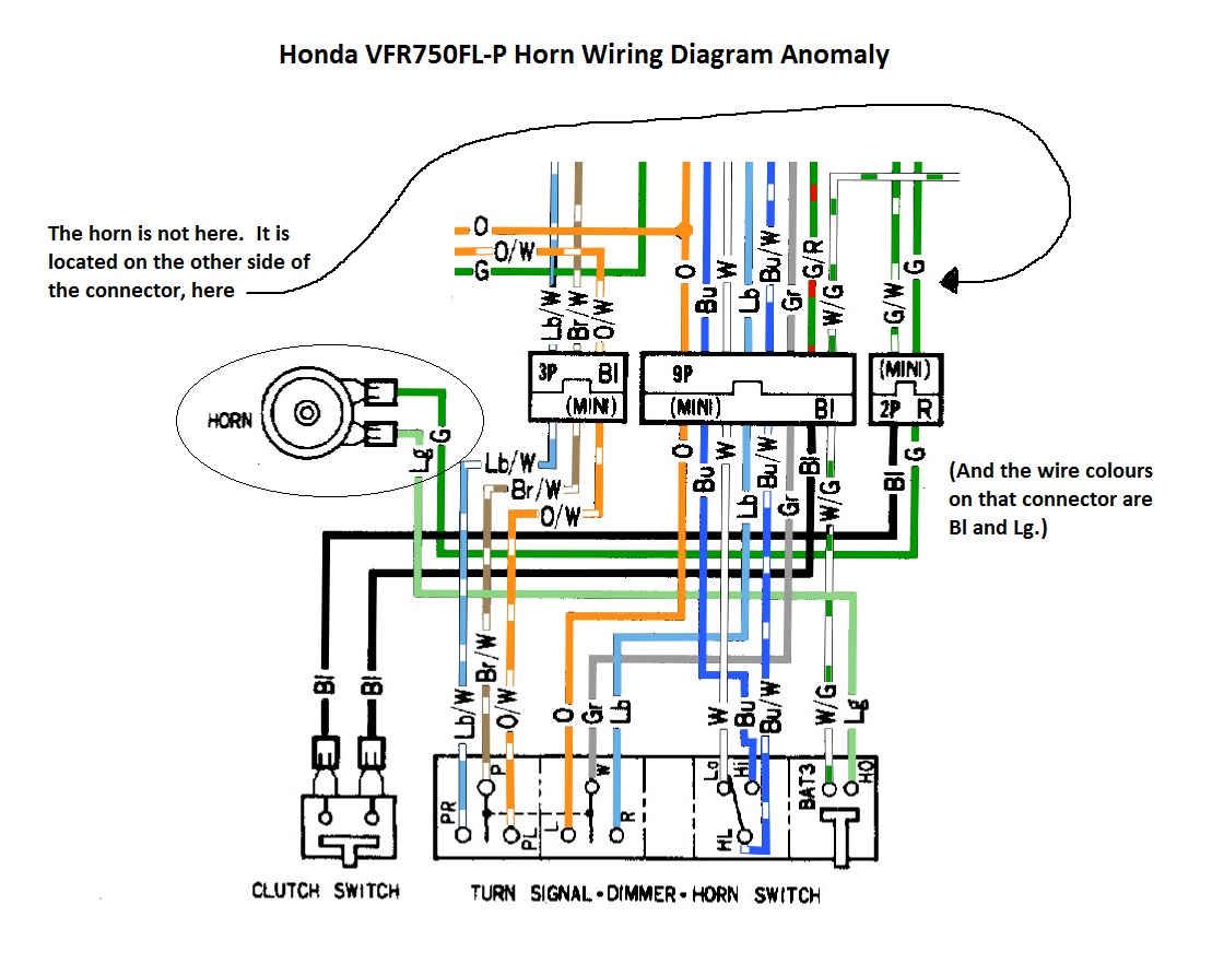 Are All RC36 Horn Circuit Wiring Diagrams Wrong? Modification