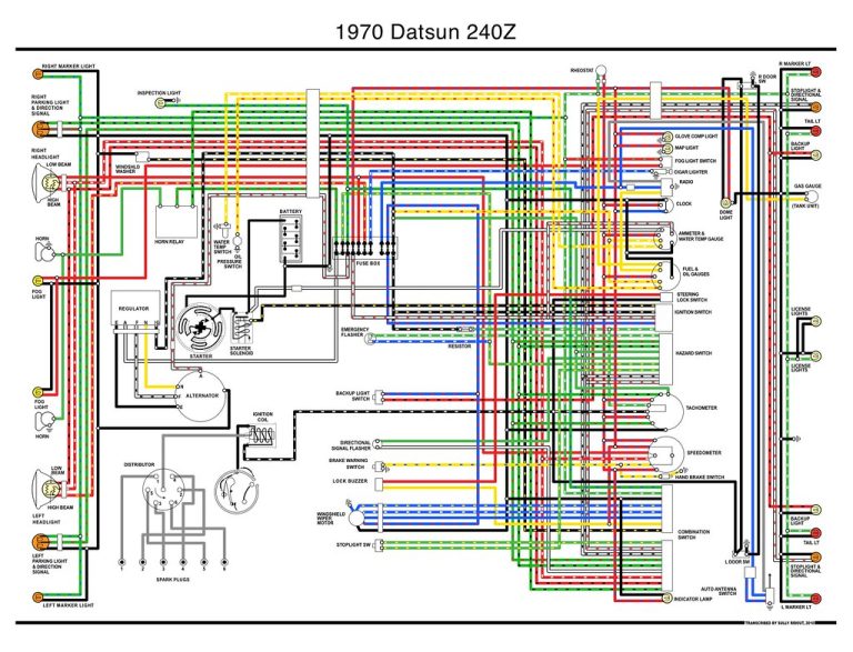 Datsun 260Z Wiring Diagram