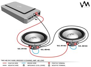 4 Ohm Dual Voice Coil Subwoofer Wiring Diagram Subwoofer wiring, Car