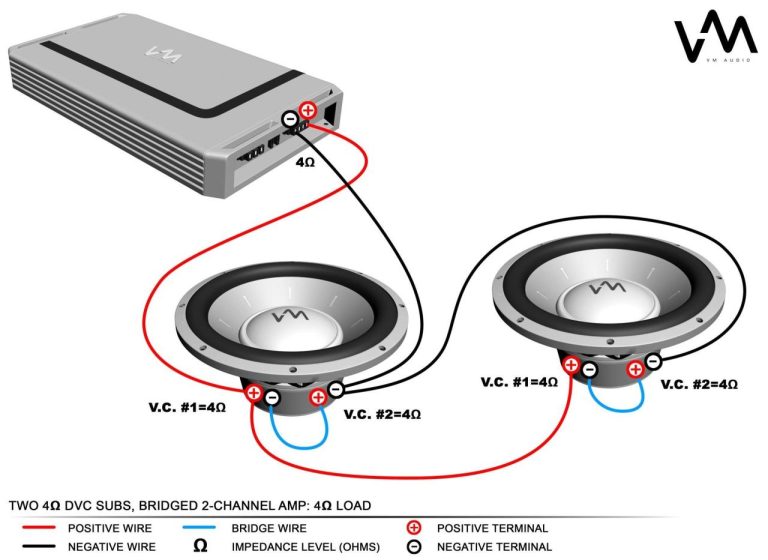 Dual Coil Subwoofer Wiring Diagram