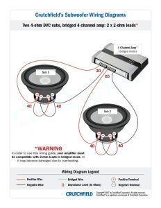 4 Channel Car Amplifier Wiring Diagram Circuit Diagram Images