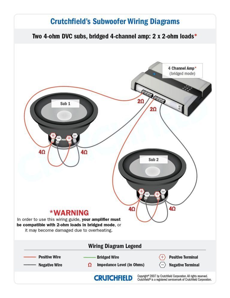 4 Channel Car Amplifier Wiring Diagram