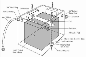 1023031 Installation Instructions for Battery Box Kit
