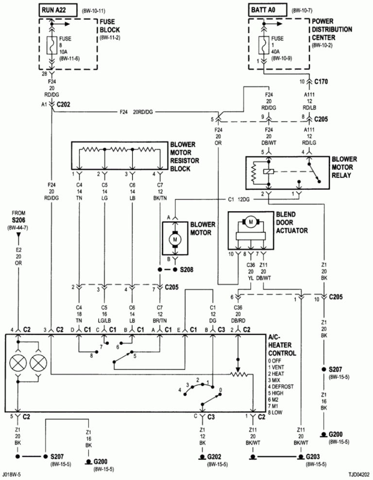 2004 Jeep Liberty Cooling Fan Wiring Diagram