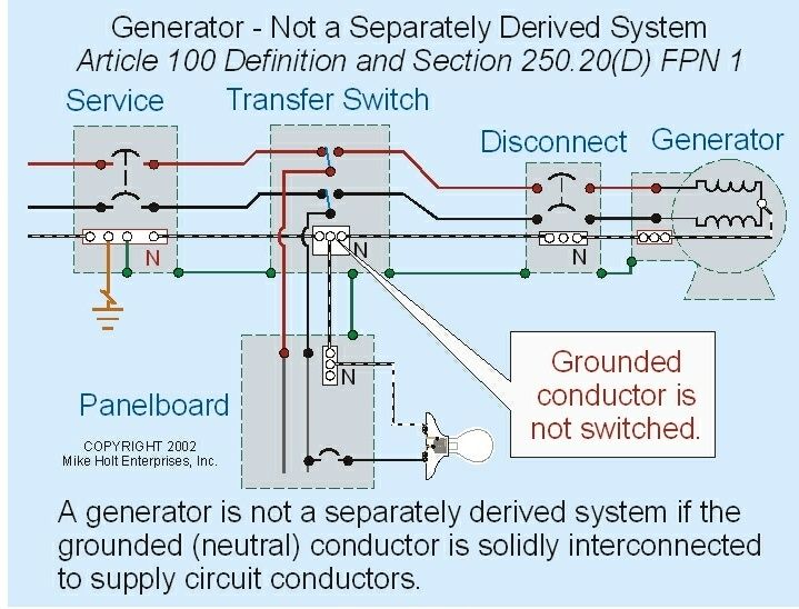 Switched Neutral Diagram