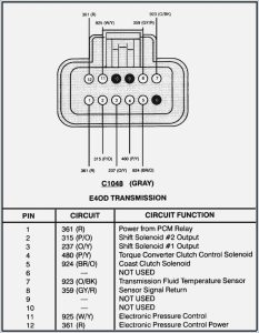 Ford E4Od Transmission Wiring Diagram Wiring Diagram Schematic