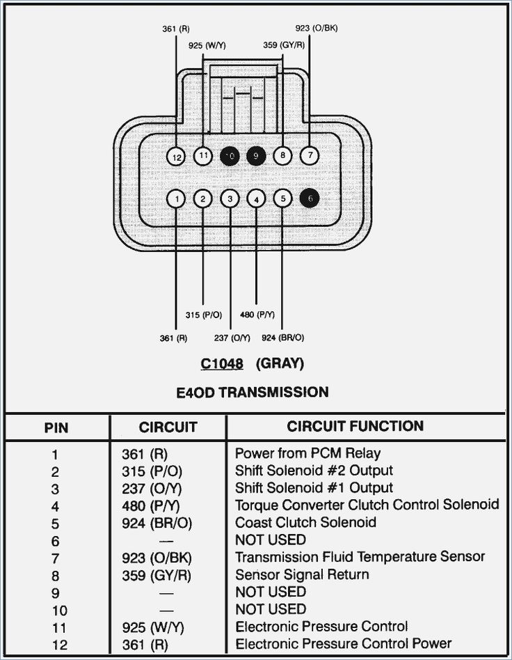 E4Od Wiring Diagram