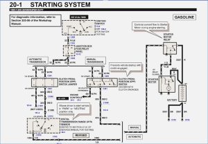 Ford F250 Wiring Diagram Online For Trailer Lights F250, Ford f250, Ford