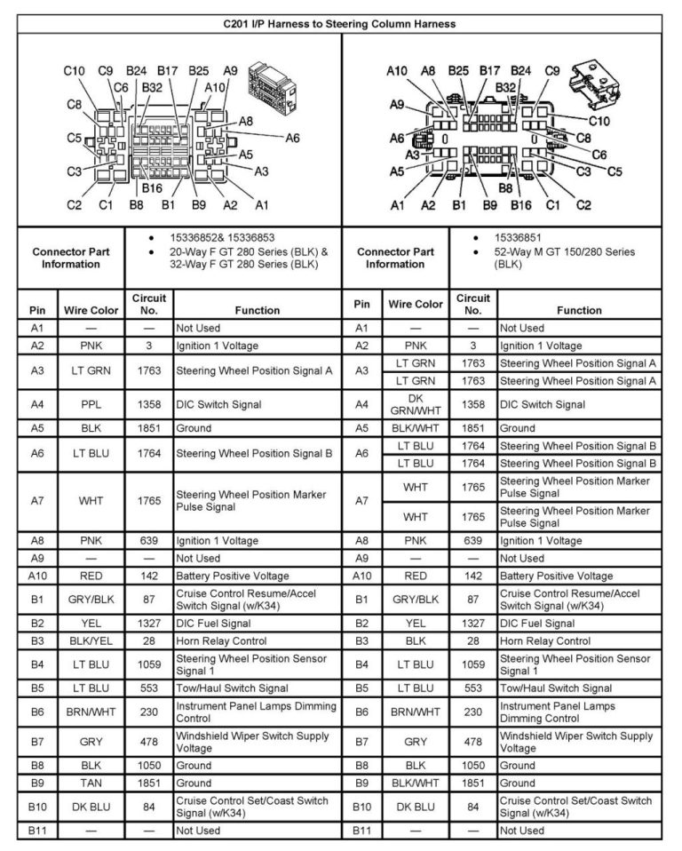 06 Impala Speaker Wiring Diagram