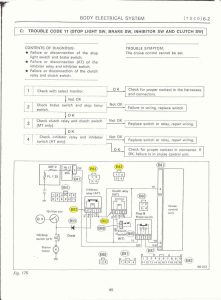 Wiring Diagram Subaru Legacy 1995 Wiring Diagram Schemas