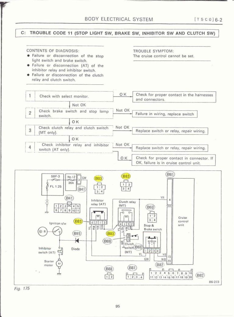 1995 Subaru Legacy Radio Wiring Diagram