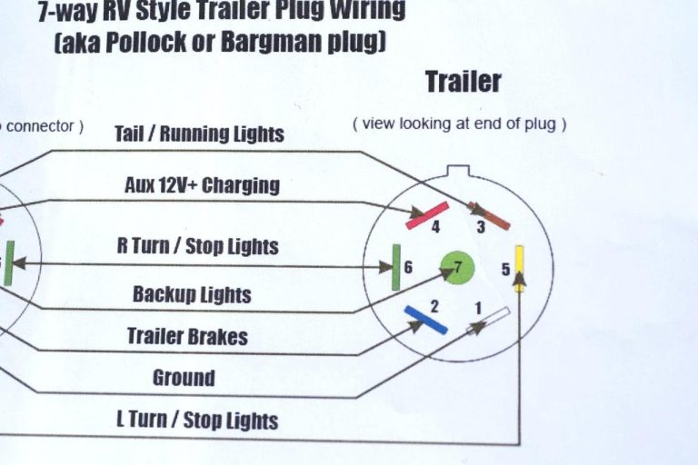 Ford 6 Pin Trailer Wiring Diagram