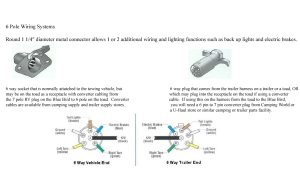 9 pole trailer plug wiring diagram