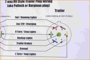 6 Round Trailer Plug Wiring Diagram Trailer Wiring Diagram