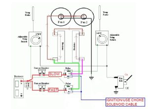Electric fan controller wiring