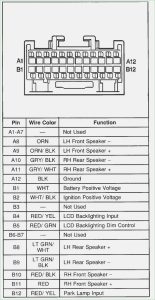 2012 Chevy Silverado 1500 Stereo Wiring Diagram FULL HD Version Wiring