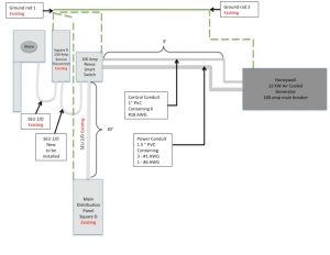 Generac 100 Amp Automatic Transfer Switch Wiring Diagram Database