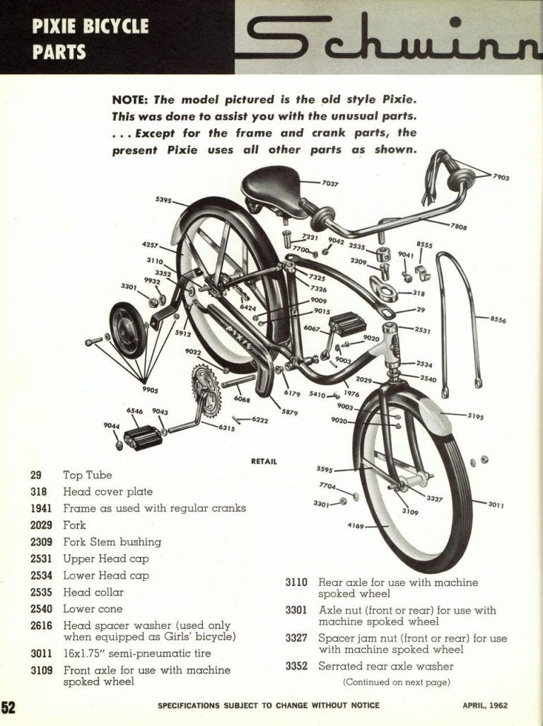 36+ Motorcycle Handlebar Parts Diagram Images