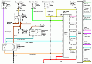 03 Mustang Radio Wiring Diagram Wiring Schematica