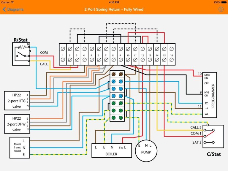 Central Heat And Air Wiring Diagram