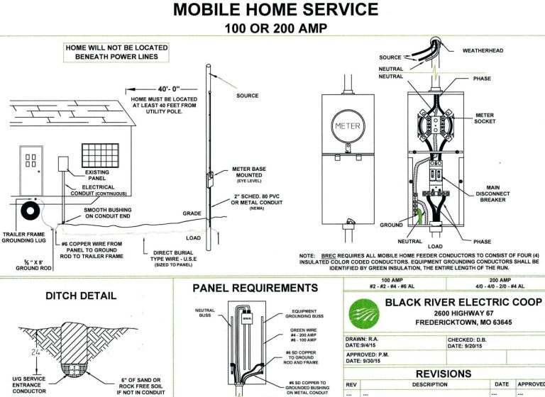 Mobile Home Wiring Diagrams