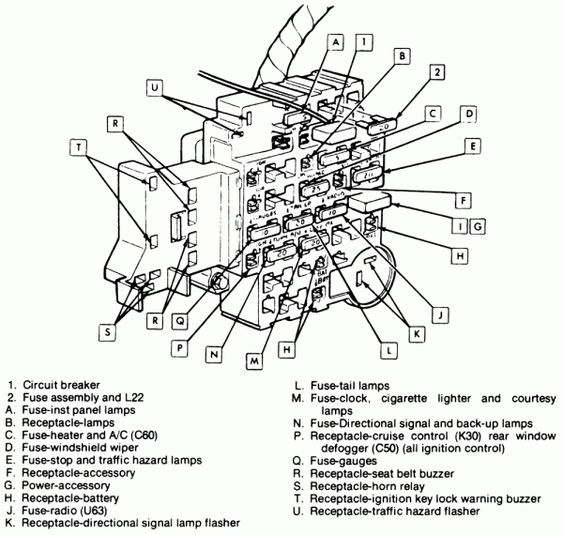 1986 Chevy El Camino Fuse Box Diagram