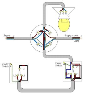 3 gang switch with one two way wiring with junction box Google Search