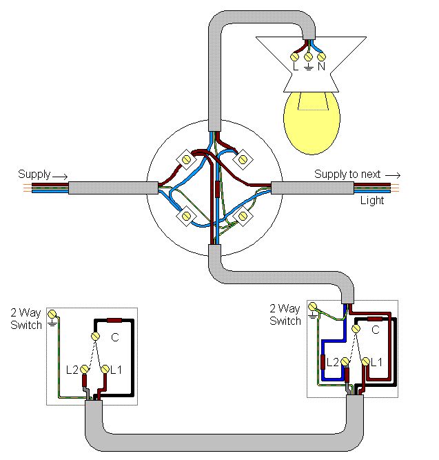 Double Gang Wiring Diagram