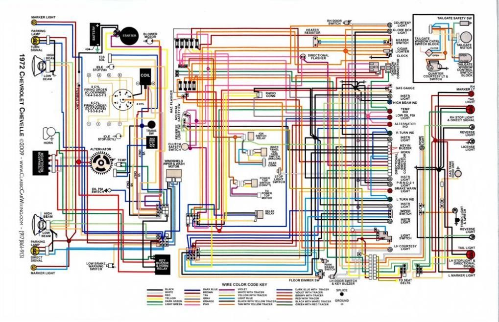 [DIAGRAM] 1970 Chevelle Wiring Diagram In Addition For