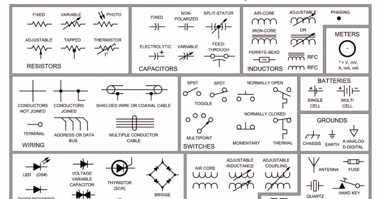 Symbol Wiring Diagram