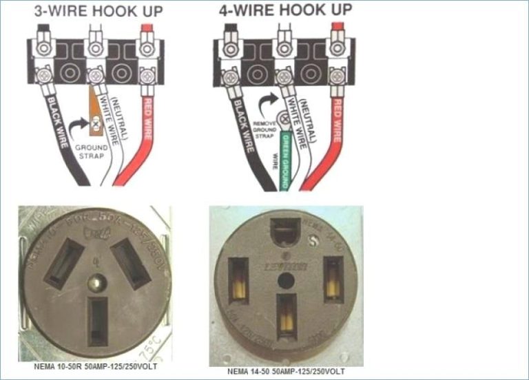 30 Amp Dryer Plug Wiring Diagram