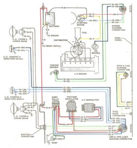 66 Chevy Truck Wiring Diagram Wiring Diagram Networks