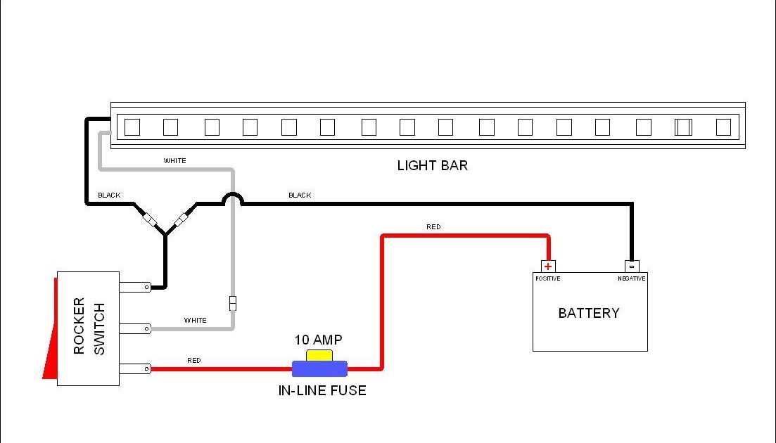 Led Light Bar Rocker Switch Wiring Diagram Wiring Diagram Schemas