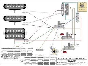 Yamaha Guitar Wiring Diagram Wiring Diagram Schemas