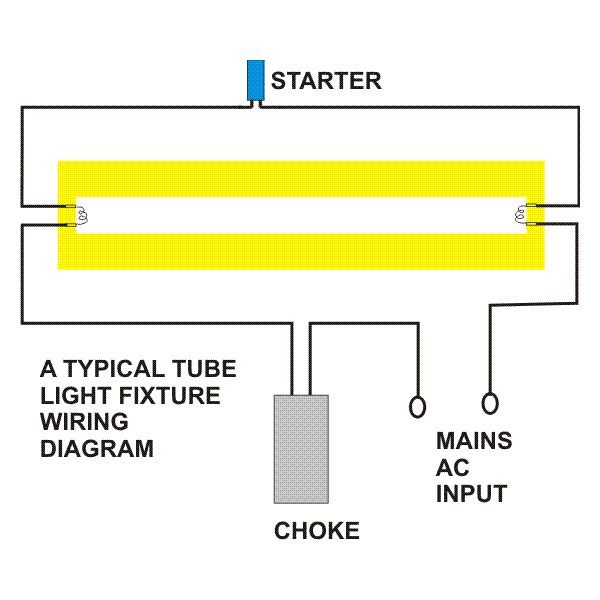Double Fluorescent Light Wiring Diagram